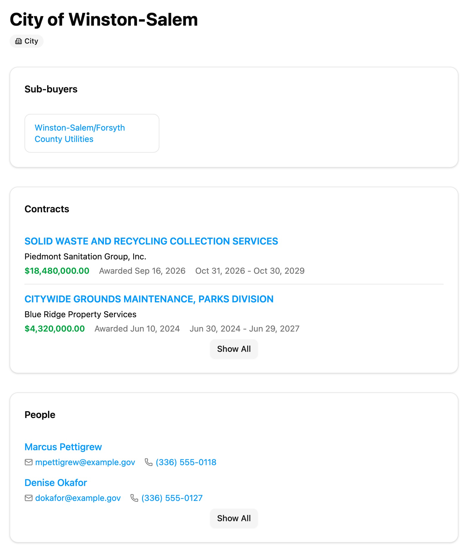 A buyer profile page showing the agency's award history, sub-agencies and known contacts