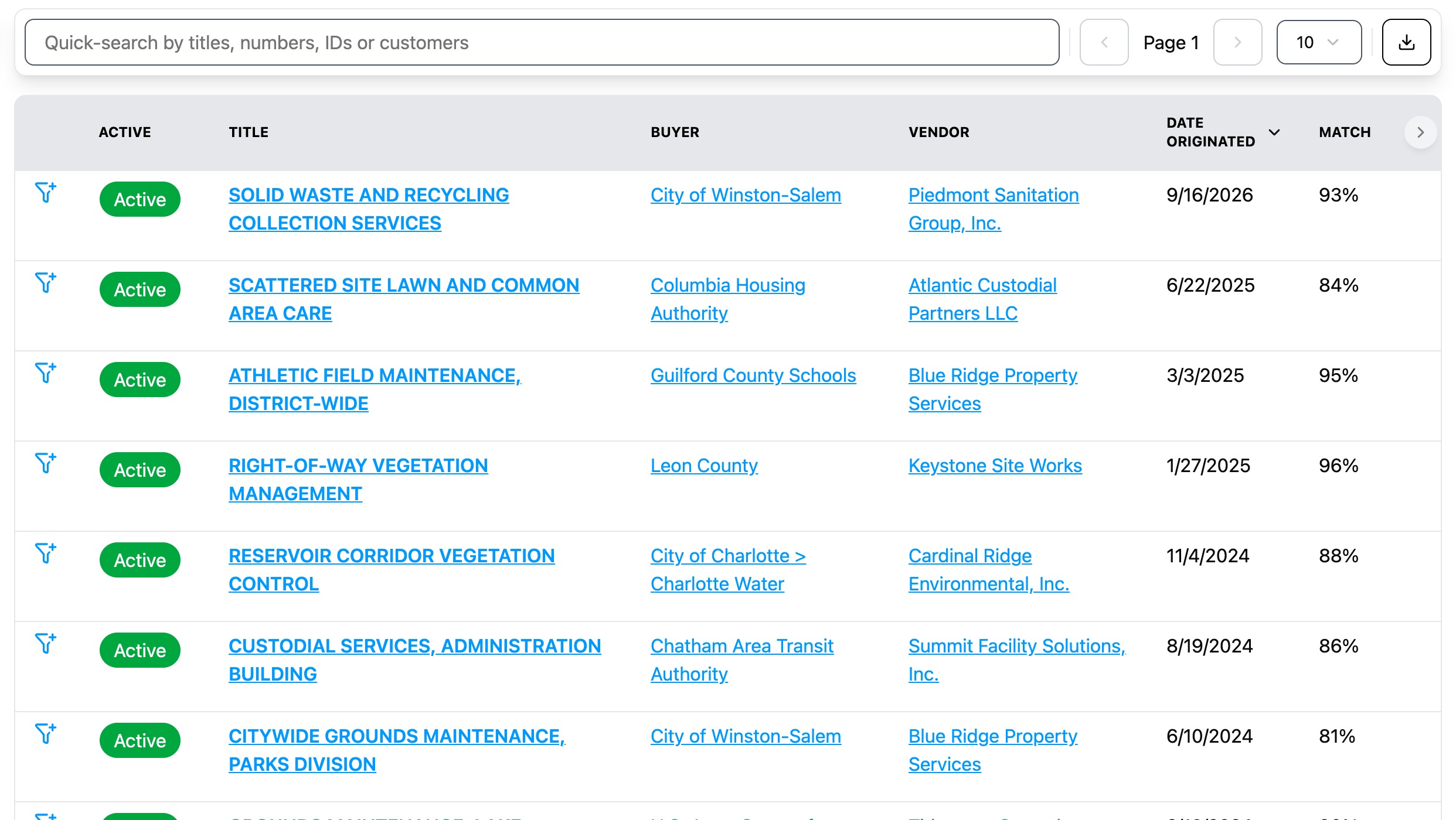 Awarded contracts listed with their buyer, the vendor that won, the award date and a match score