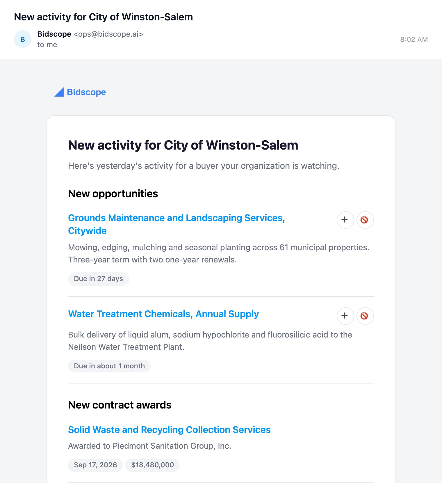 An email of a watched buyer's day: their new solicitations, then the contracts they awarded and to whom